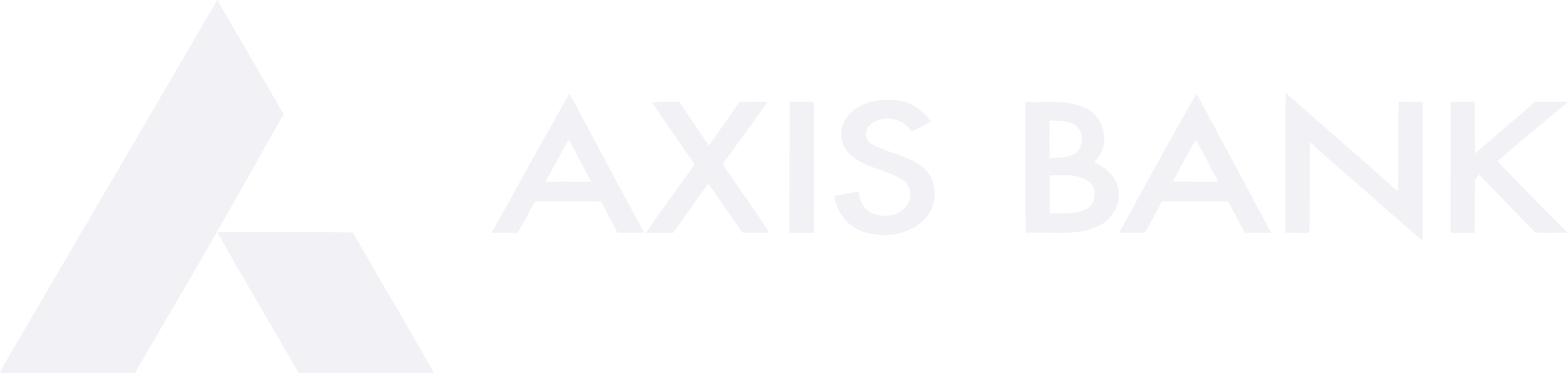 Axis Bank Axis Bank